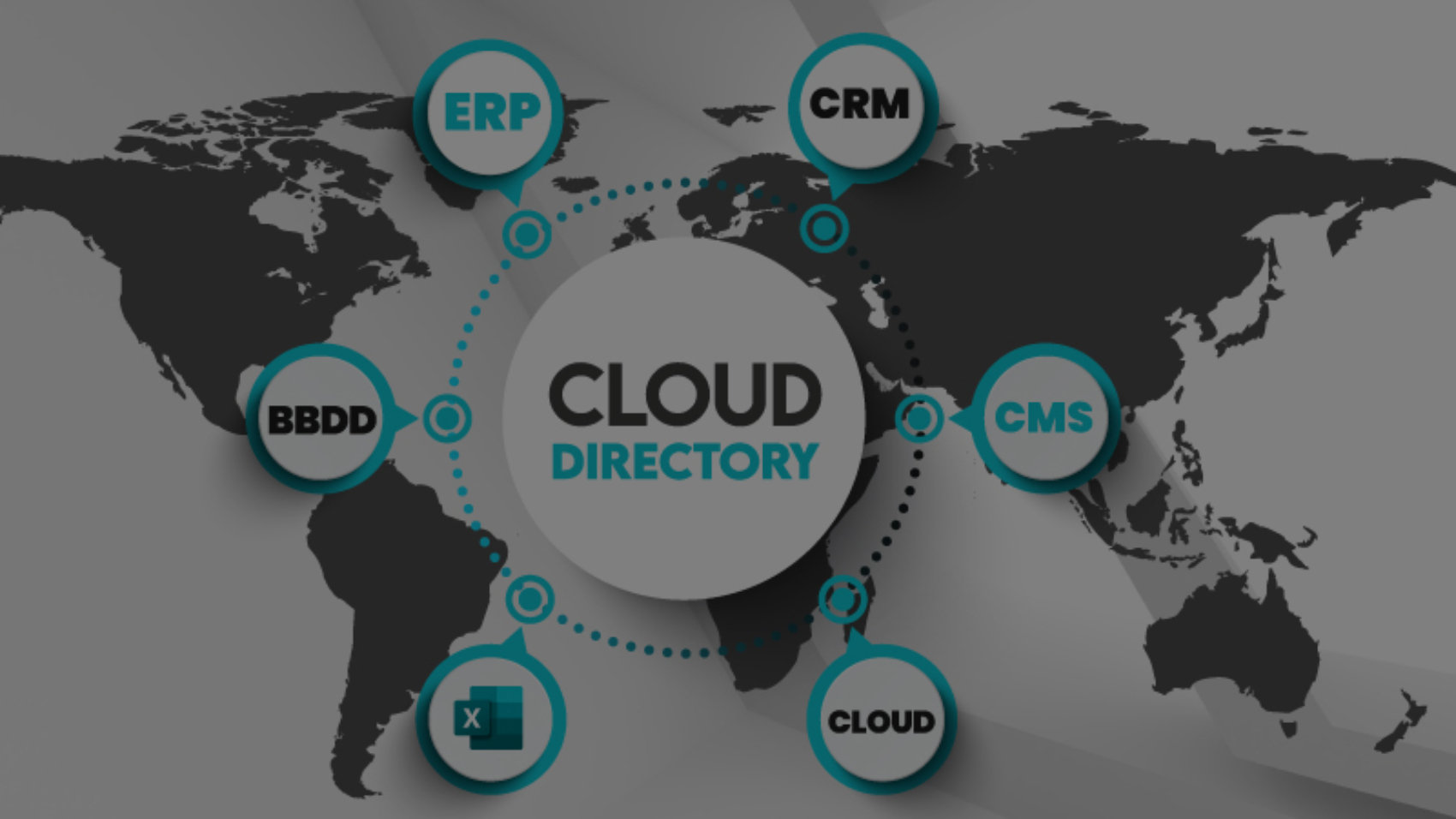 cloud_directory_blog